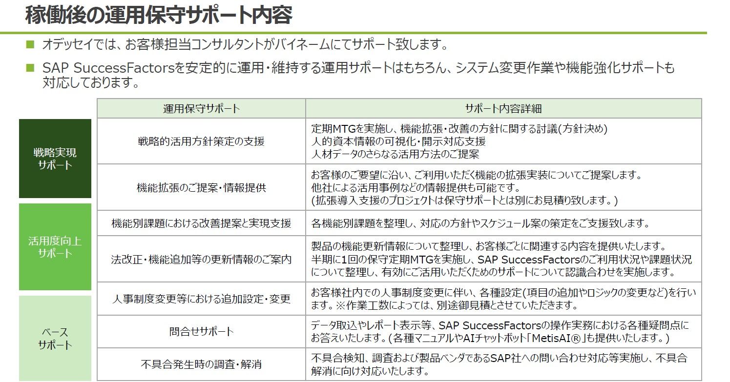 保守・運用支援サービス「Ulysses／SuccessCare+」