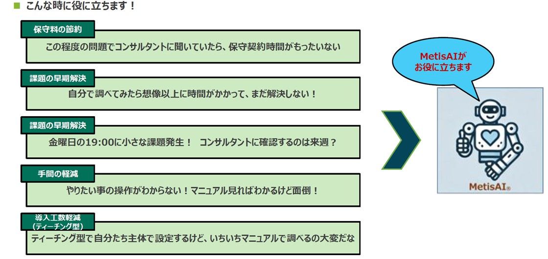 MetisAI®が課題の早期解決や保守料金の節約に貢献します
