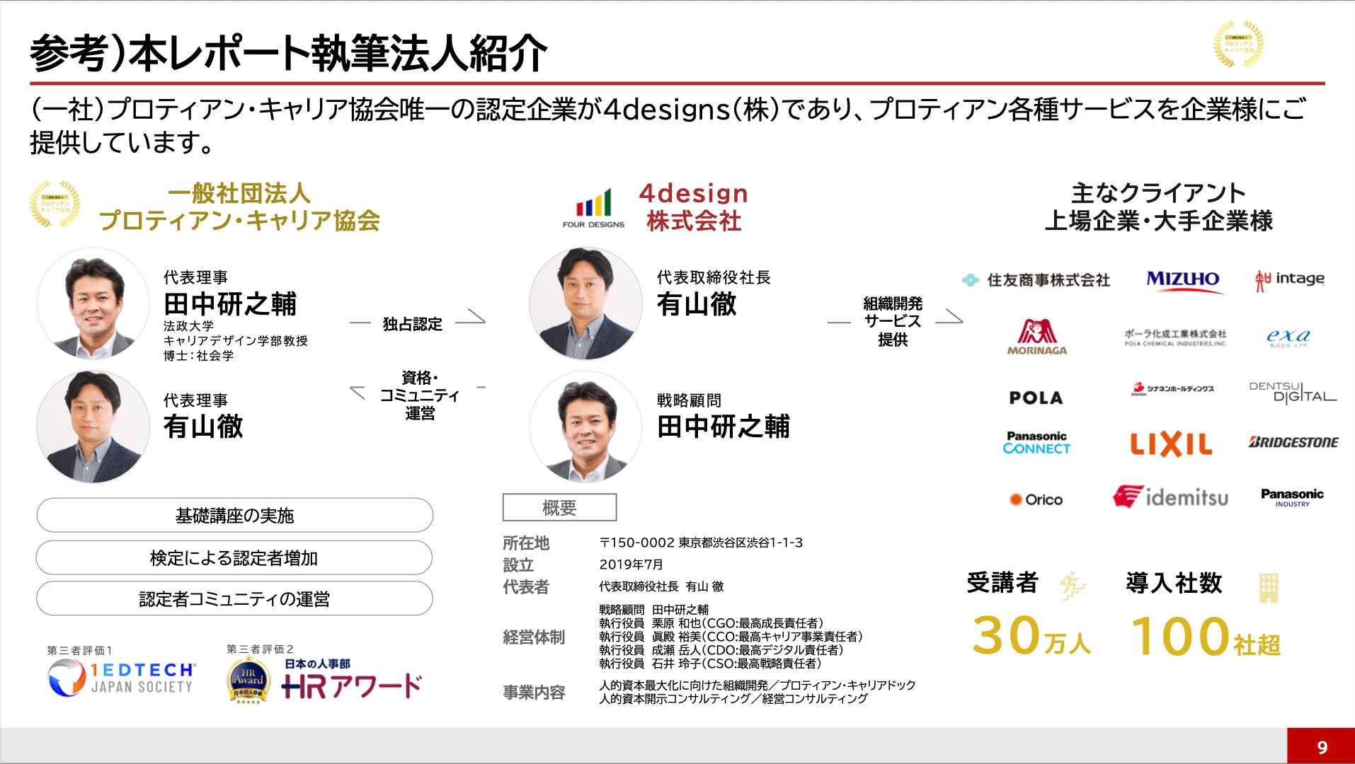 「プロティアン・キャリアドック」人的資本最大化の実現支援
