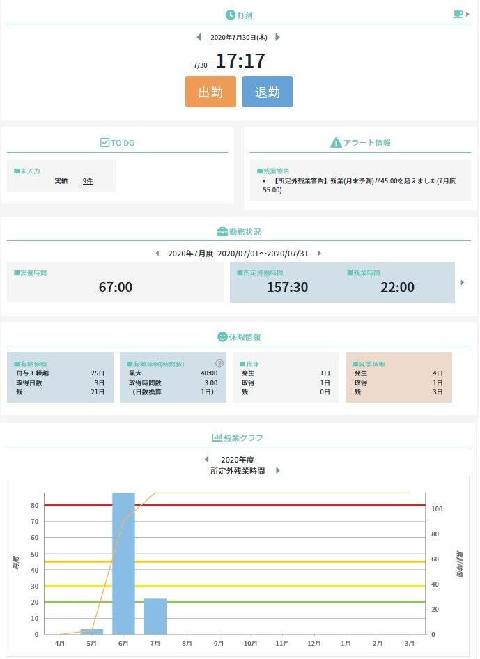 FX-Ware® Web勤怠