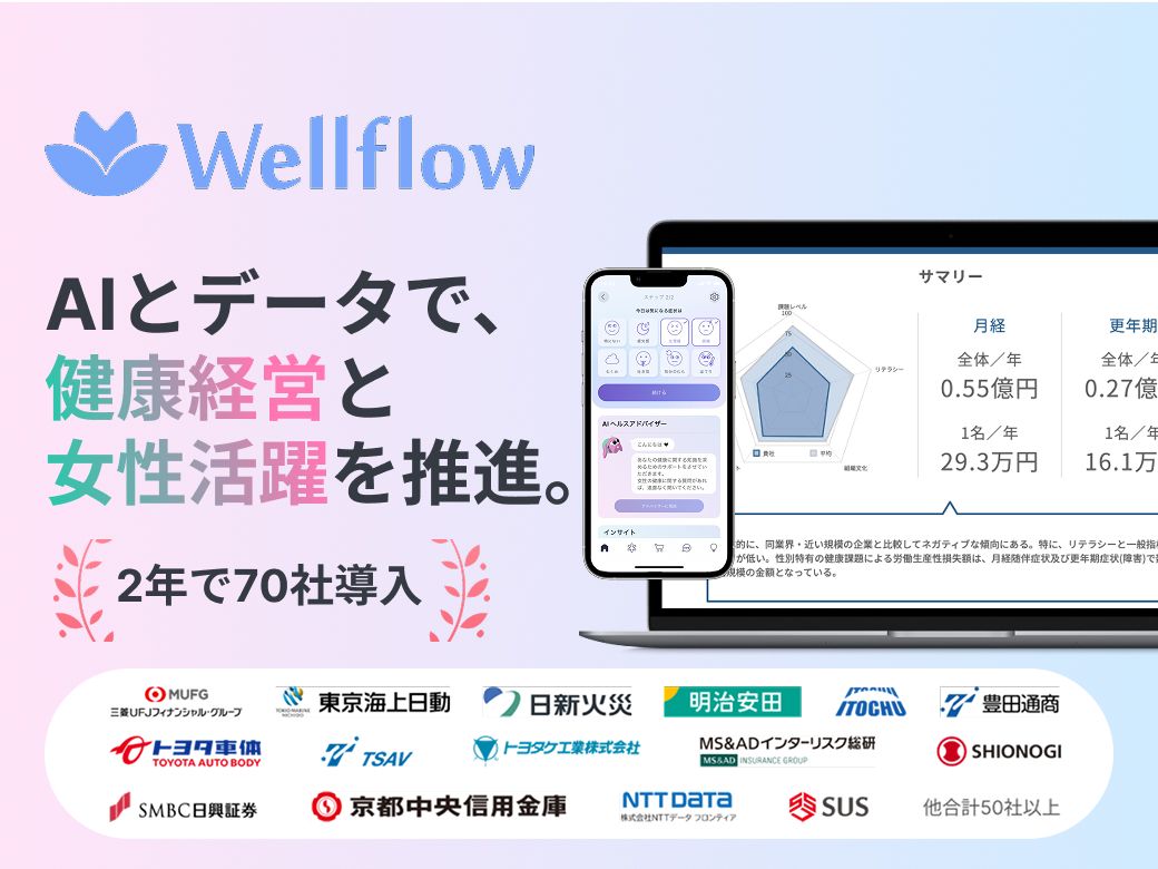 くるみん・えるぼし認定支援サービス