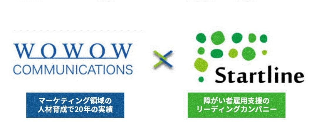 WOWCOM×スタートライン社