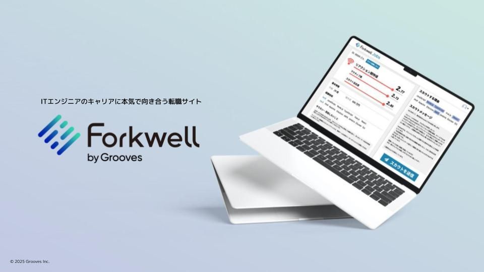 Forkwell（フォークウェル）