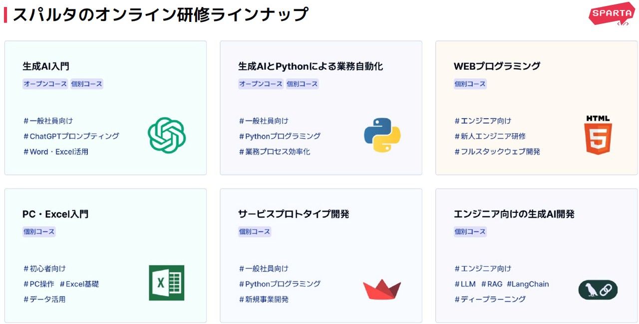 ※詳細は担当者にお問い合わせください。