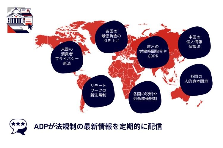 ADP Global Payroll