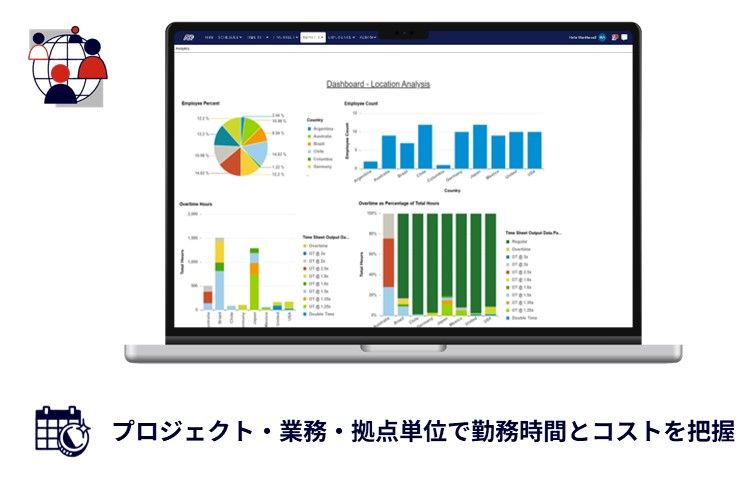 ADP Workforce Suite