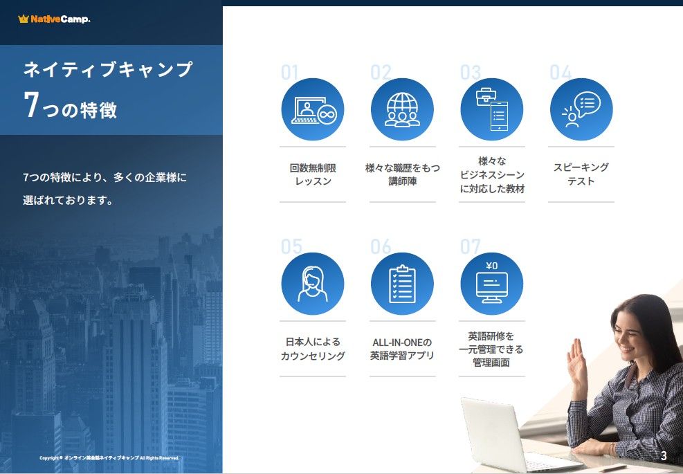 24時間対応!回数無制限の法人向け英語研修サービス/ネイティブキャンプ