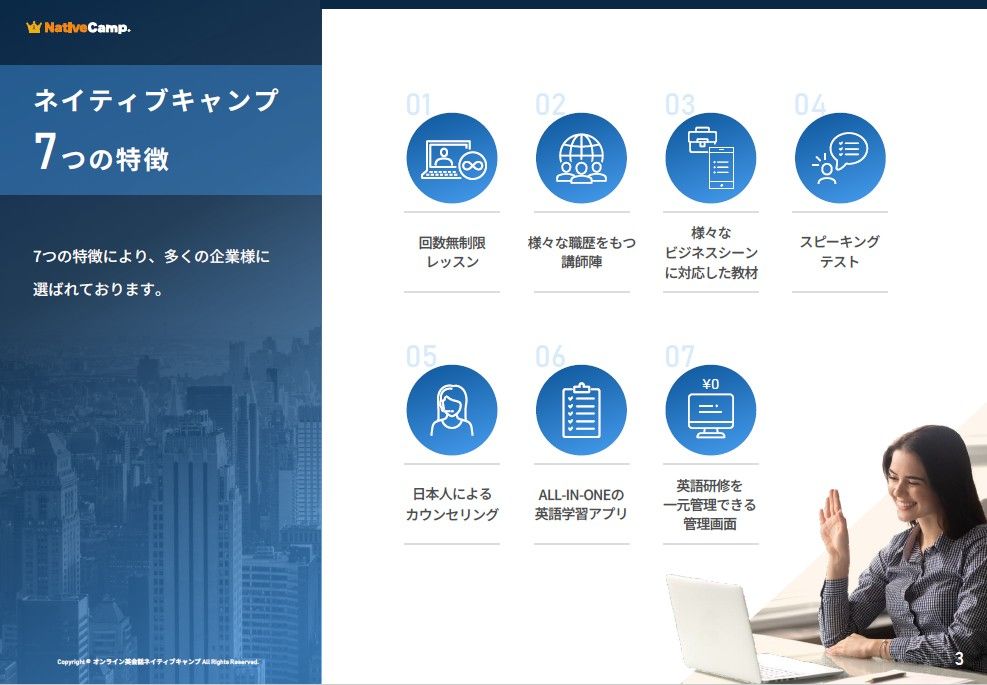 24時間対応！回数無制限の法人向け英語研修サービス／ネイティブキャンプ