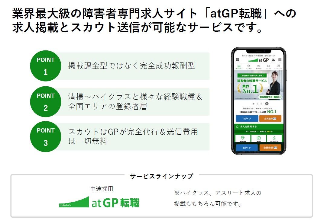 障害者採用サービス(atGP)