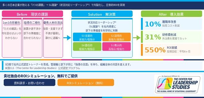 自社の課題解決とコスト削減に直結する