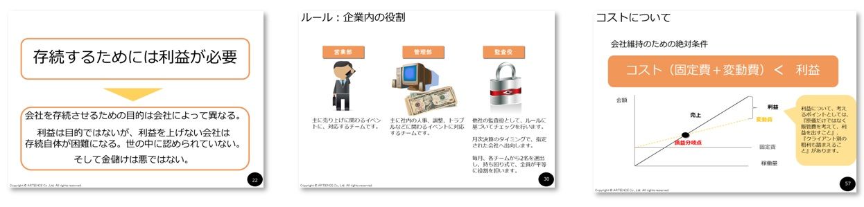 【ビジネスの仕組み理解研修】会社の数字が“自分ごと”になる体感型研修
