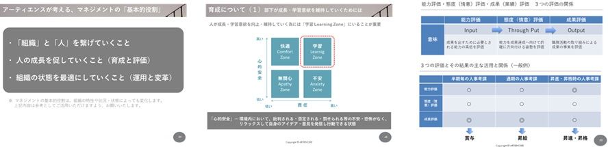 【管理職基礎研修】役割理解と、チーム力を高める方法を学ぶ