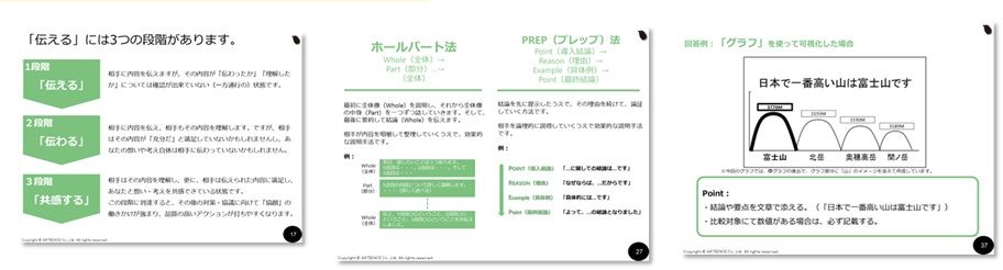 【プレゼンテーション研修】相手のニーズから組み立てる、伝わるプレゼン