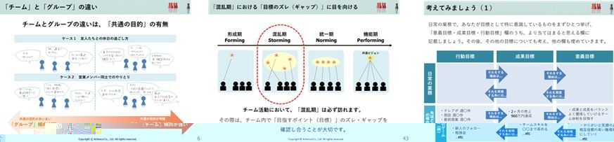 【チームビルディング研修】チームの一員としての当事者意識を高める