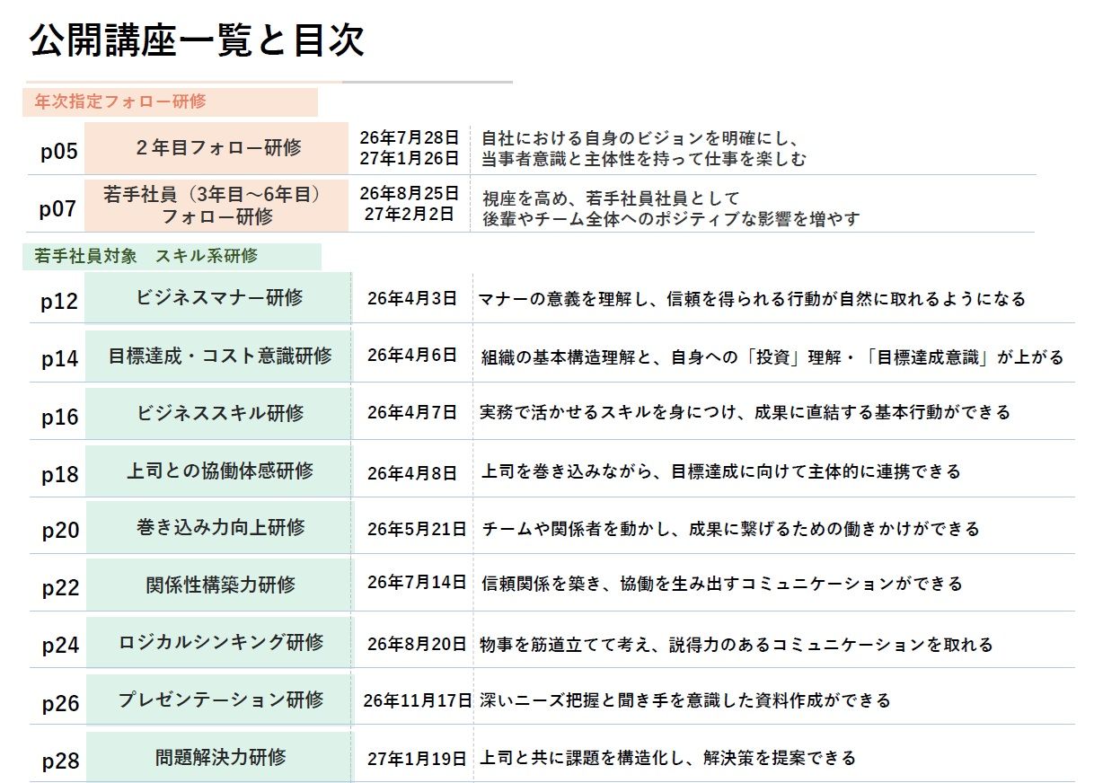 公開型【若手社員研修】若手社員の“年次・課題別”にアプローチする
