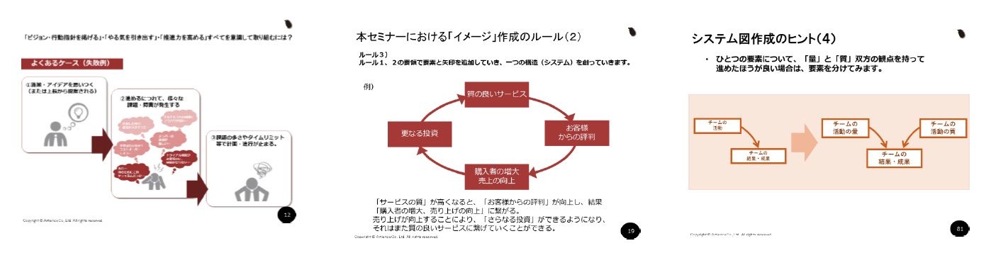 【システムシンキング研修】複雑な課題を“全体で捉える力”を育む研修