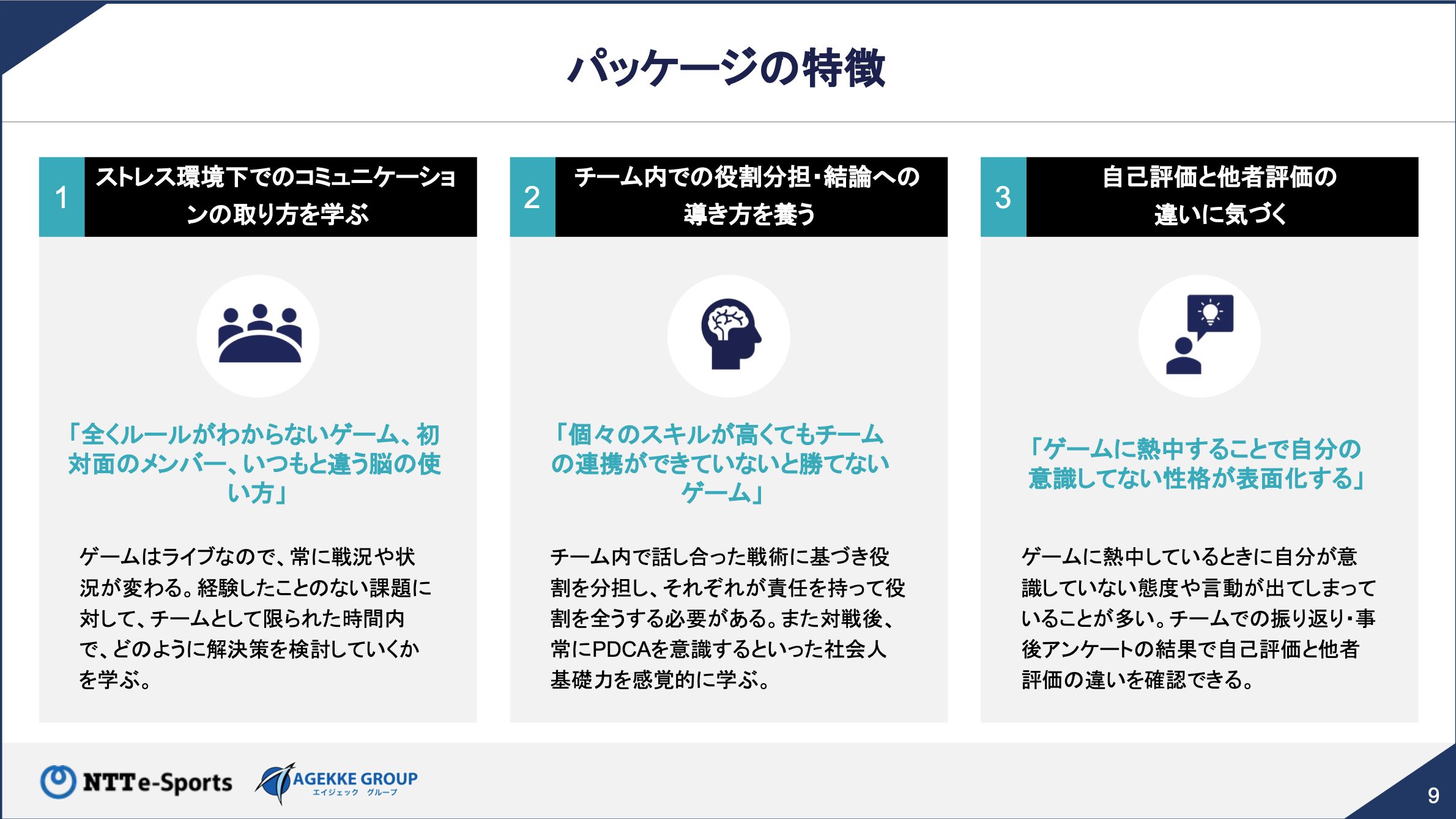 eスポーツ × 研修パッケージ