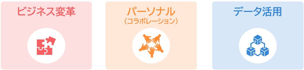 AXリーダーズプログラム