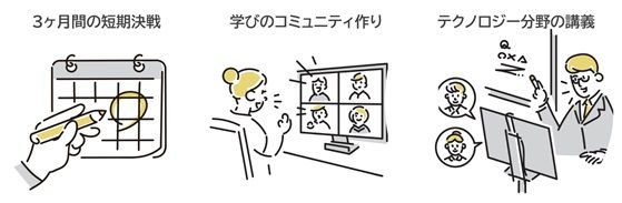 ITパスポートサクセスプログラム