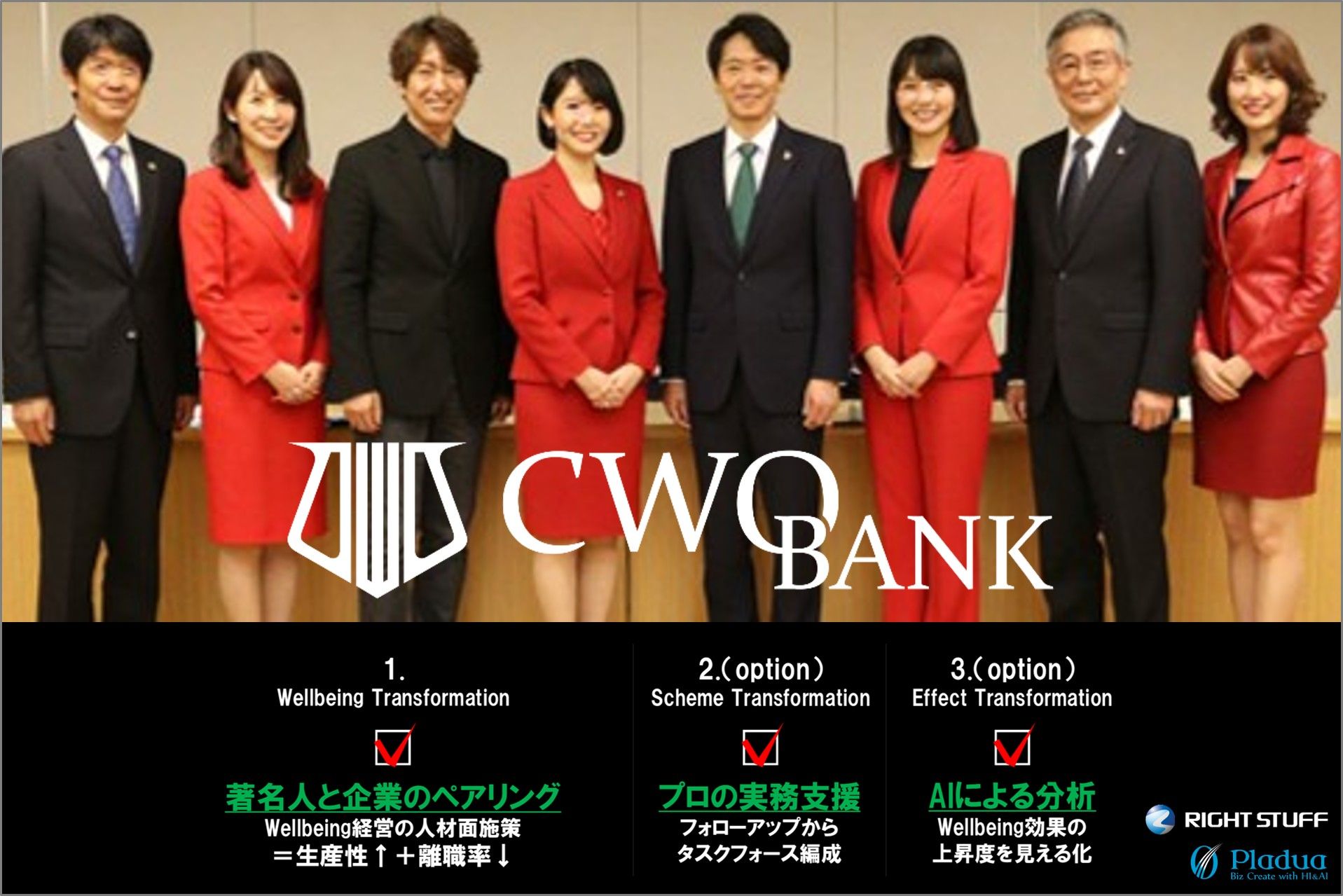 ウェルビーイング経営向け＝企業と著名人のペアリング「CWO-BANK」