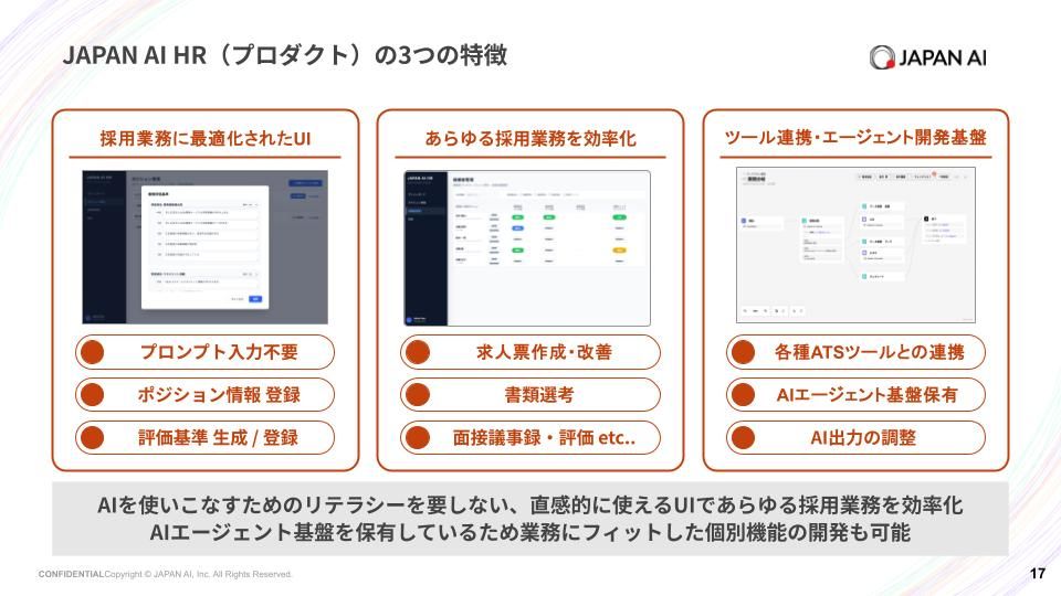 JAPAN AI HR ー採用を効率化・標準化するAIプラットフォーム