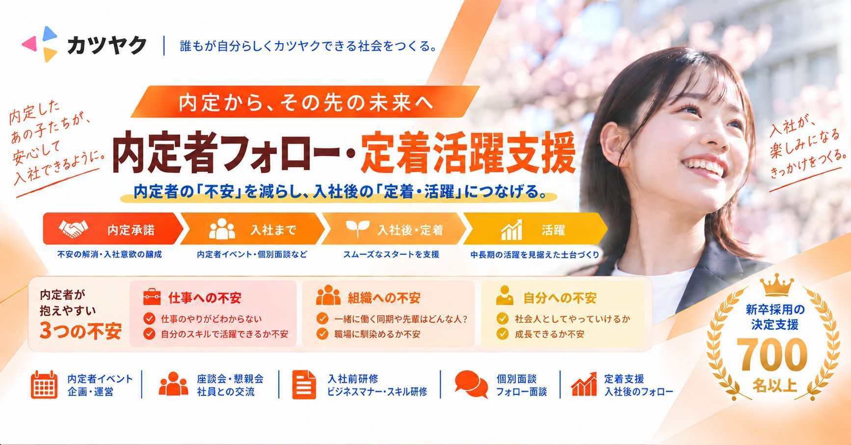 内定辞退の抑制と入社後の定着・活躍支援