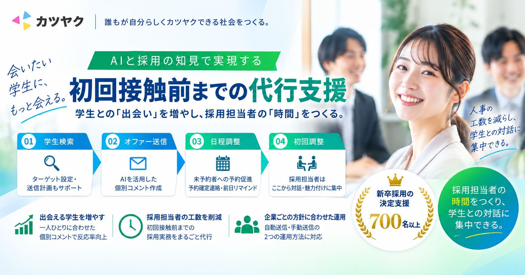 新卒採用代行・スカウト運用支援