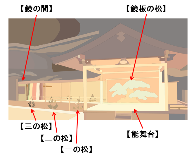 日本文化に息づく『観の目』の視点