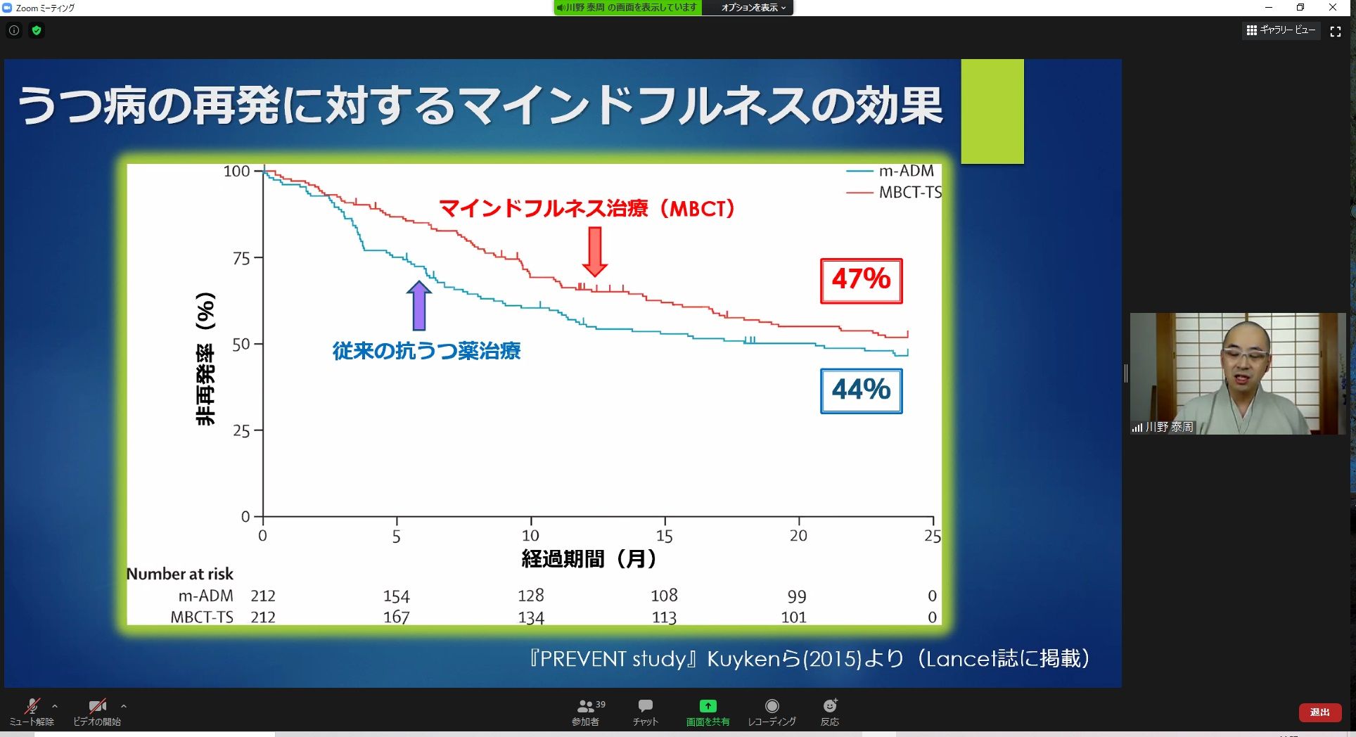 世界的企業も取り入れている「マインドフルネス」の効果とは、ストレスを軽減し心身の健全を維持すること