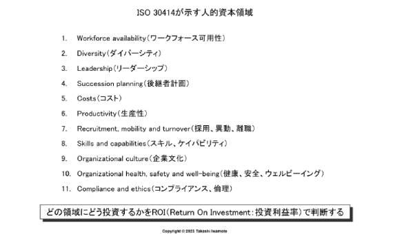 ISO 30414が示す人的資本領域