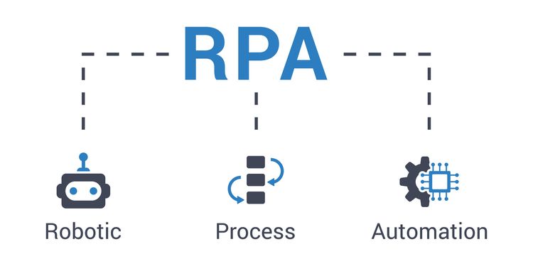 「RPA（ロボティック・プロセス・オートメーション）」とは？ 意味やメリット、導入事例をわかりやすく解説
