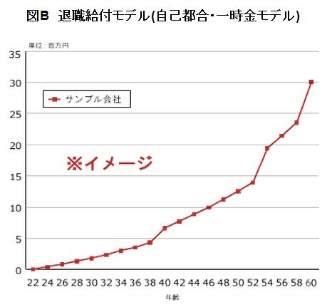 第15回 異なる言語・マーケットによる勘違い、すれ違い