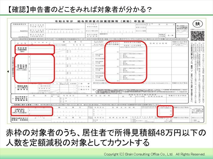 申告書のどこを見れば対象者が分かる？