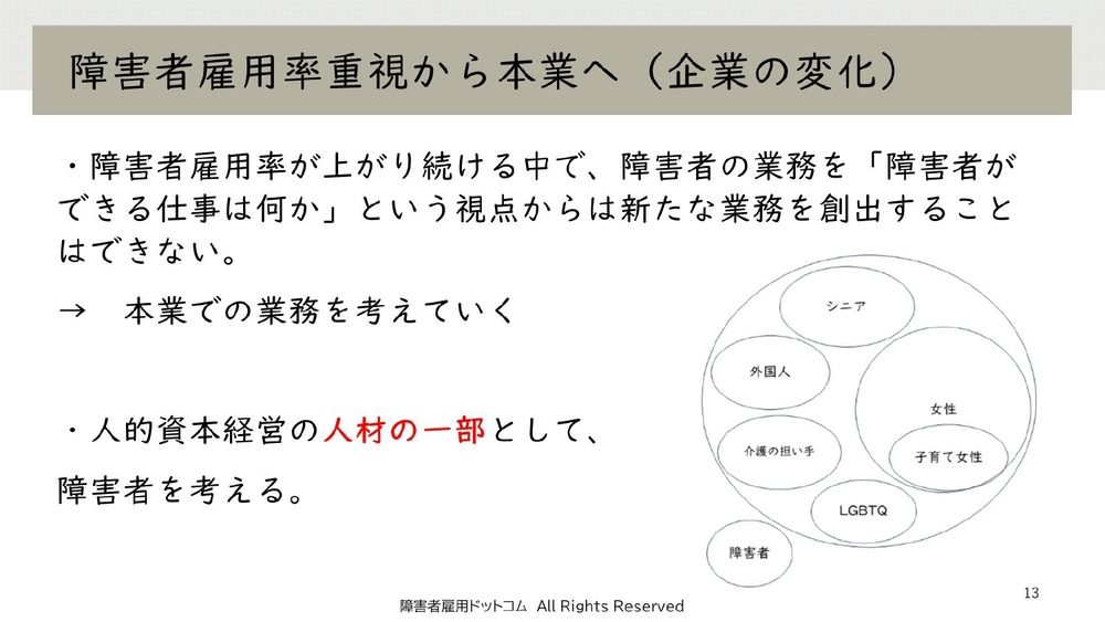 “分身ロボット”が切り拓く障がい者雇用の未来――テレワークの新たな選択肢に