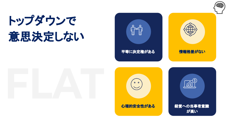 全社員が組織づくりに関わる――福岡発IT中小企業の「自律型組織」と「個と多様性の共存」を実現する数々の仕掛け