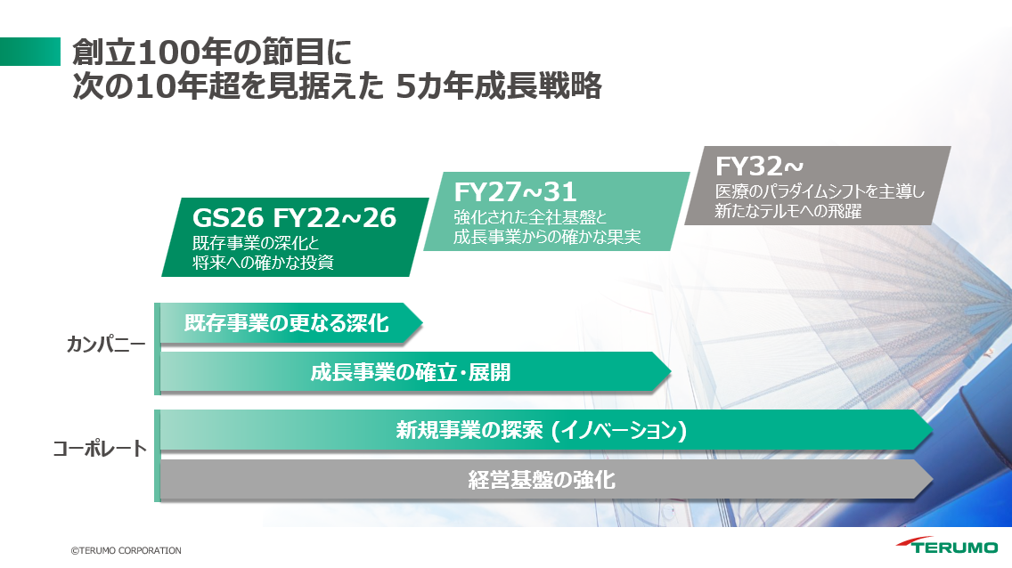 経営陣との対話の先にある「一緒に創り上げる姿勢」と「ビジネス起点の共有」――エピソード2：テルモ CHRO 足立朋子氏