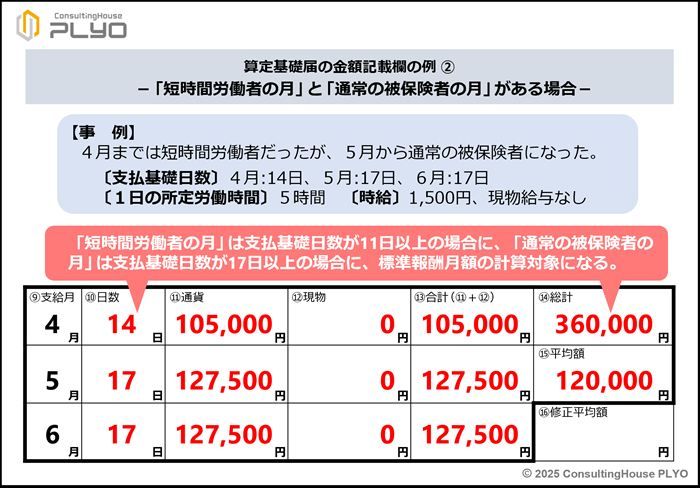 算定基礎届と金額記載の例(2)