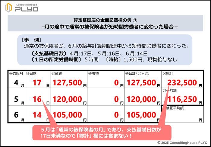 算定基礎届と金額記載の例(3)
