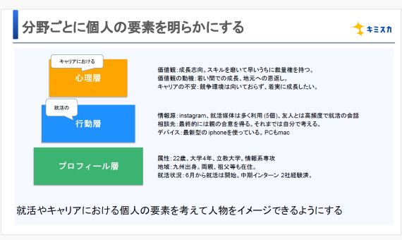 ウェビナー投影資料