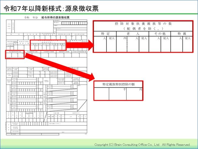 令和7年以降新様式：源泉徴収票