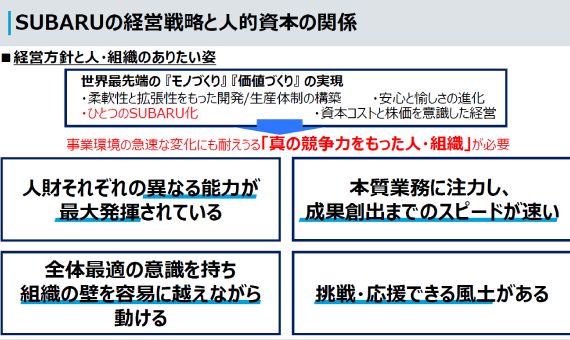 SUBARU の 経営戦略と人的資 本の関係