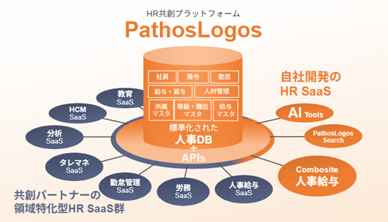 日本企業の人事システムの過去・現在・未来――日本の人事システムを30年牽引してきた牧野氏に学ぶ「人的資本経営」と「AI活用」の本質