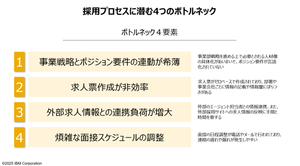 「事業成長」を実現するために整理したい「採用プロセス」に潜む4つのボトルネックとその解決策