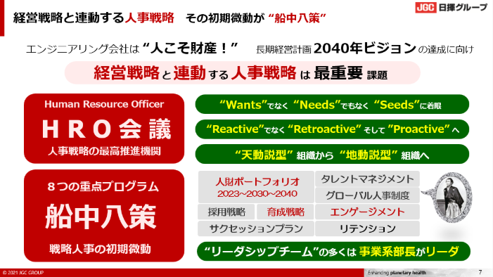 人と組織を成長させる日揮ホールディングスの「部長の三権分立」と「4象限の人財ポートフォリオ」