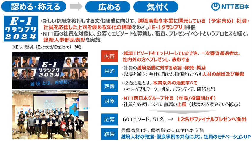 E-1グランプリの概要