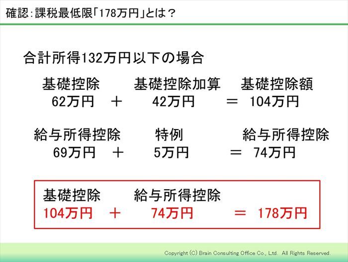 確認：課税最低限「178万円」とは？