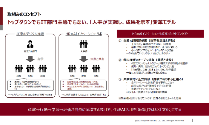 良品計画の人事部から始めた全社の「生成AI活用プロジェクト」――経営課題から逆算した変革モデル実現のための「全社の巻き込み」と「社員の自律」はいかにして生まれたのか