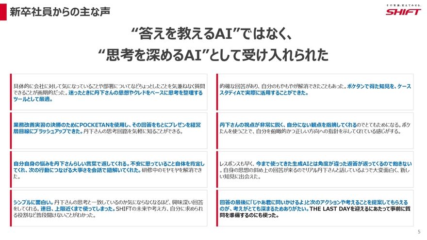 逆質問”する社長AIが新卒社員の「考え抜く力」を鍛える――SHIFTが