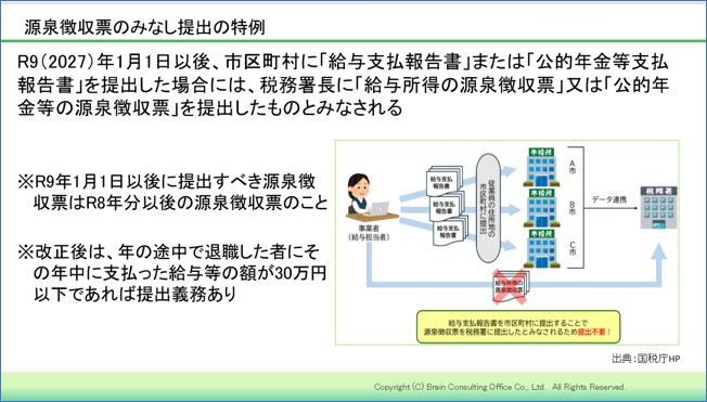 源泉徴収票のみなし提出の特例