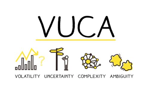 「VUCA」の意味とは？ VUCA時代に必要なスキルやマネジメントを解説